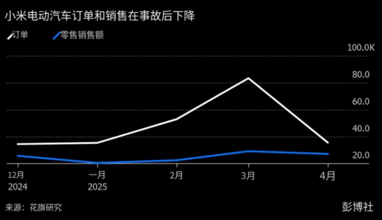 蓝莓外汇交易平台掌握这些股票交易技巧，告别亏损，从此理财无忧！