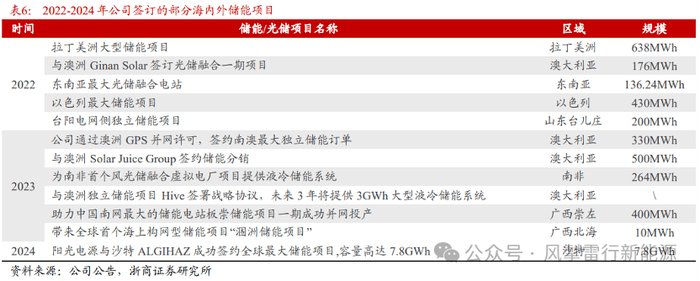 蓝莓交易平台介绍我尝试了三个月，终于找到了2025年最实用的量化交易软件排名榜前十名