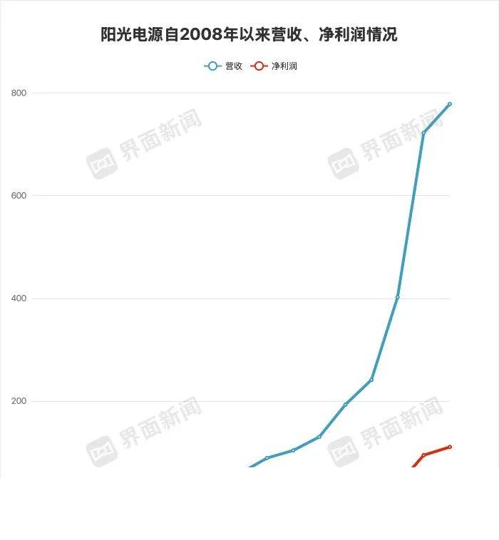 蓝莓MT4交平台台我州“四个聚焦”推动东西部医疗协作