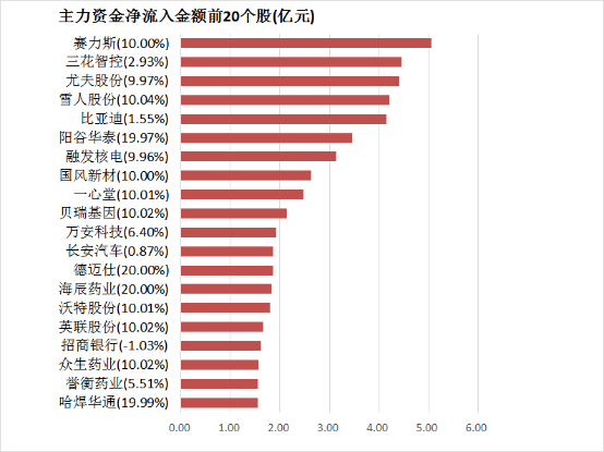 bbmarkets官网全国象棋业余棋王赛黔西南州赛区比赛圆满终止