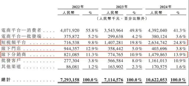 蓝莓mt5外汇交易平台黔西南州连续优化房产公积金法规